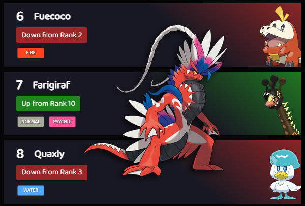 10 best Electric-type pocket monsters in Pokemon Scarlet and Violet, ranked