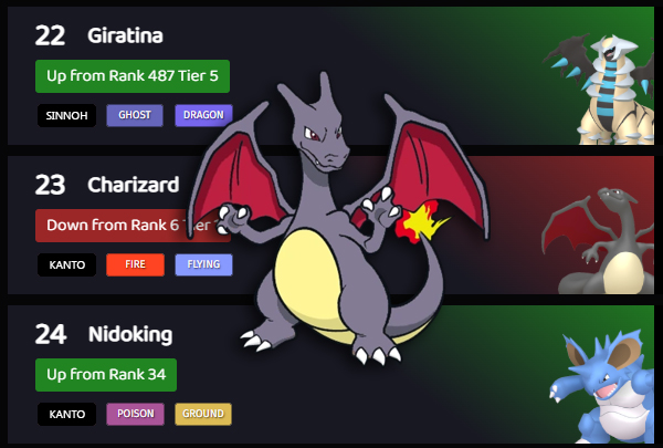 These are the BEST SHINY POKEMON From Generation 5 (Tier List) 